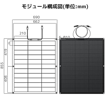 Amazon | LVYUAN(リョクエン) 100W フレキシブルソーラーパネル